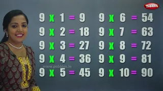 Table of 9,10 | Math's Tables in Hindi | Learn Tables | Pebbles Hindi