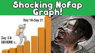 Shocking NoFap Graph (DAY 3 IS SICK!!!) Day 17 = Turning Point?