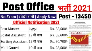 post office recruitment 2021, new vacancy 2021,anganwadi, sarkari naukri, post office vacancy 2021