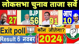 2024 Loksabha Elections Exit poll||Asaduddin Owaisi Rahul Gandhi modi