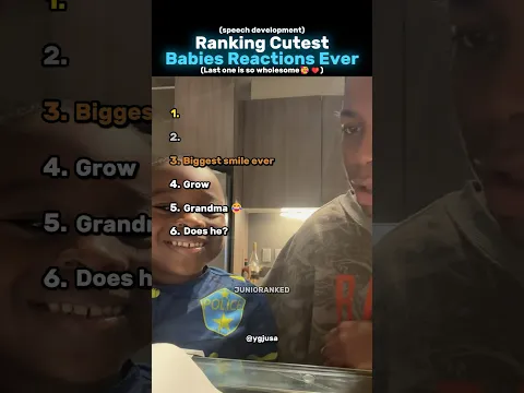 Ranking Cutest Babies Reactions Ever - Speech Development