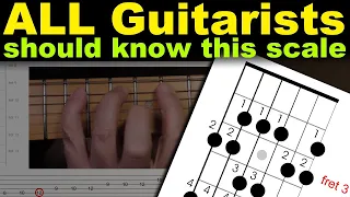 The guitar scale every guitarists should learn - How to play the Major scale on guitar (fixed)