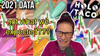 WORST SELLING SHADE WHY??? 2021 Holo Taco data💅  - Simply Stream Highlights