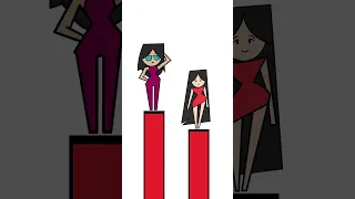 Cómo parecer atractiva siendo fea | Relatividad