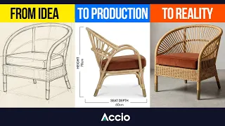 From an Idea to a Production-Ready Product in 7 Minutes (No Design Skills Needed)