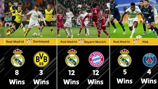 See how many times Real Madrid  has won against any Clubs .