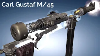 3D Animation: How the Unconventional Carl Gustaf M/45 Submachine Gun Works