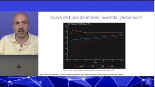Vídeo