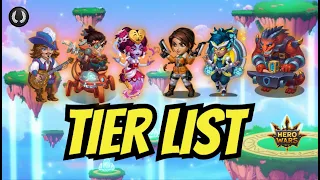 Hero Wars Alliance Tier List
