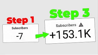 New Channel Grow Kaise Kre (Very Easy)