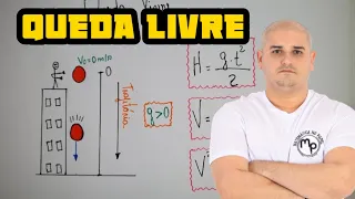 Queda livre