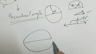Mistake Number#01 ||IBA JEST PST Paper||Watch and Get Grace Marks||
