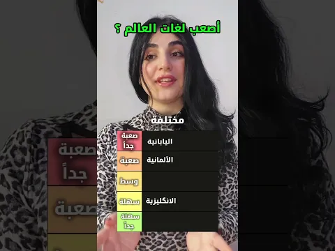 صعوبة اللغة لا تحدد قدرتك! السر بالانضباط لأشهر للطلاقة.
