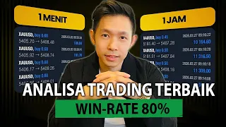 SIAPA JOHANNES LIONG? PROFIL, STRATEGI DAN PERJALANAN SUKSES DALAM TRADING
