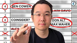 I Studied 100+ Crypto Influencers to Find the Best Ones!