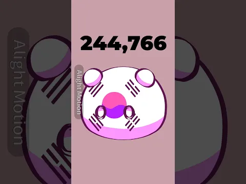 ⭐| HOW MANY WORDS THEY USE // #countryhumans #edit #animation #memes #countryballs #shorts #capcut|⭐