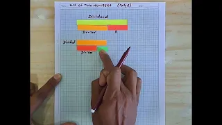 Finding HCF by Activity II Mathematics Activities II Projects II Class 10