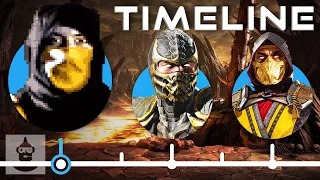The Complete Mortal Kombat Timeline | The Leaderboard