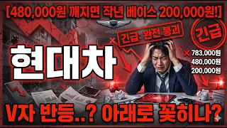 [현대차 주가 전망] 지금 상황.. V자 반등? 아니면 아래로 꽂히나? 3분만 집중 #현대차주가전망 #현대차목표가 #현대차
