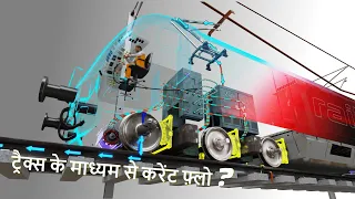 Electric Trian  के पीछे की आकर्षक इंजीनियरिंग!