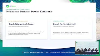 RUPST PT Mitra Pedagang Indonesia Tbk