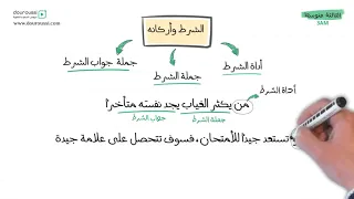 3AM - الشرط وأركانه - الثالثة متوسط