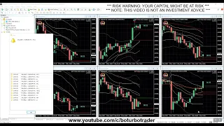 🚀 BOTT Price Action Indicator 1.7.6  MT4 10 ITMs  2 OTMs , 1M  15 Min BOTT MT4 Indicator