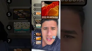 Ranking de doces gostosos