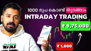 Intraday Trading for Beginners in Malayalam  #7