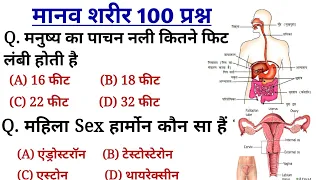 Human Body | मानव शरीर महत्वपूर्ण प्रश्न | Science gk Question and answer for Railway, SSC, Police