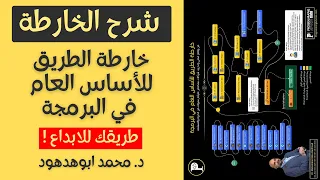 شرح تفصيلي لخارطة الطريق لتعلم البرمجة وتداخلاتها من واقع سوق العمل