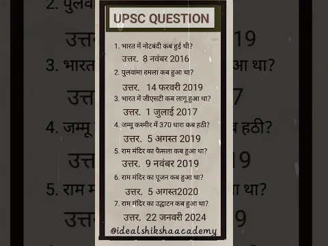 All Exam most important question #gkquestions #shortsfeed #youtubeshorts #ytshorts #gkquiz