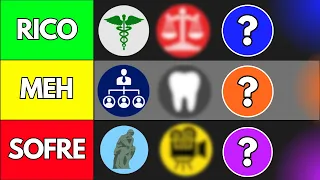 Qual o MELHOR CURSO DE FACULDADE PARA SE FAZER? | TIERLIST 2026