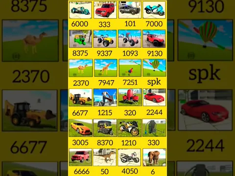 #automobile #puzzle #facts #freefire #indianbikedriving3d #indianbikesdriving3d #opdost #viralshorts