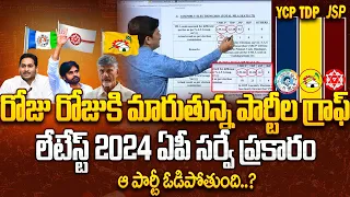 SumanTV Chief Editor Analysis On Latest AP Elections 2024 Survey | #apelections2024 #apelection2024