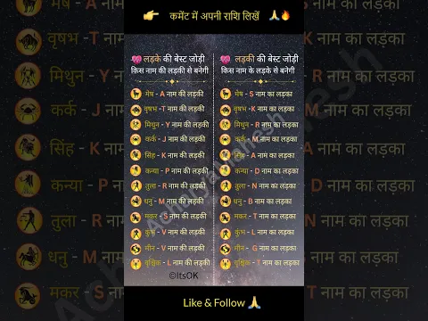 आप की जोड़ी किसके साथ बनती है #dainikrashifal #rashifal #astrology #aajkarashifal #astrologer