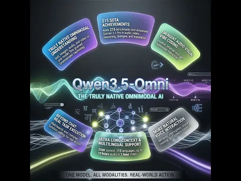 Qwen 3.5 Omni: Redefining Multimodal Intelligence.
