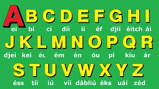 💚 El Abecedario en ingles Fácil . Abc en ingles. Alfabeto en ingles
