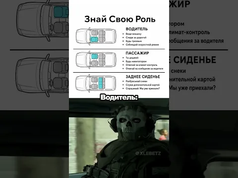 Знай свое место 🚗