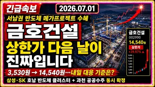 [금호건설 주가 전망] 3,530원에서 14,540원…상한가 다음 날 올라타야 합니까, 피해야 합니까