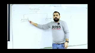 المحاضرة 9  - الاستاذ خالد وليد  - الكيمياء  -  الفصل الخامس - نشر يوتيوب