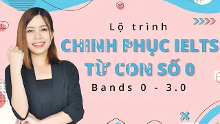 IELTS Cho Người Mới Bắt Đầu - Lộ Trình Luyện Thi IELTS Từ Con Số 0 - IELTS LangGo
