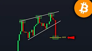 BITCOIN: It Broke DOWN! (here's the target) - BTC Price Prediction Today