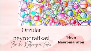 Orzular Neyrografikasi #marafon