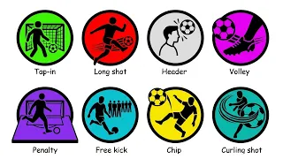Every Football Goal Explained In 3 Minutes