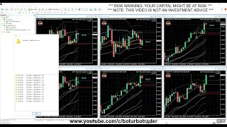 🚀 BOTT Price Action Indicator 1.7.6  MT4 11 ITMs in a row, 1M 15 Min BOTT MT4 Indicator