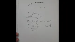 Chapter (4) part1 physics 101 projectile motion