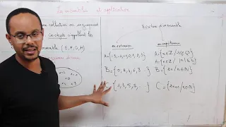 1 ere bac sience math : les ensembles partie 1 {  20 من حصص توب }