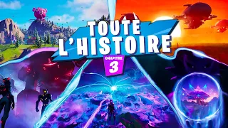 POUR LA FAIRE COURTE | Fortnite : Chapitre 3 (Toute l'Histoire)