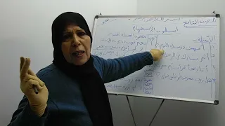 اسلوب الاستفهام الدرس الاول مادة النحو الصف التاسع